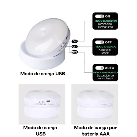 LAMPARA ROTACIÓN 360° RECARGABLE